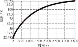 鼓式制動(dòng)器,摩托車剎車圈,輪轂剎車圈,Drum brake,摩托車制動(dòng)鐵套