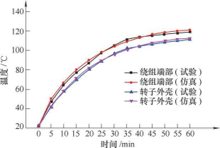 鼓式制動(dòng)器,摩托車剎車圈,輪轂剎車圈,Drum brake,摩托車制動(dòng)鐵套