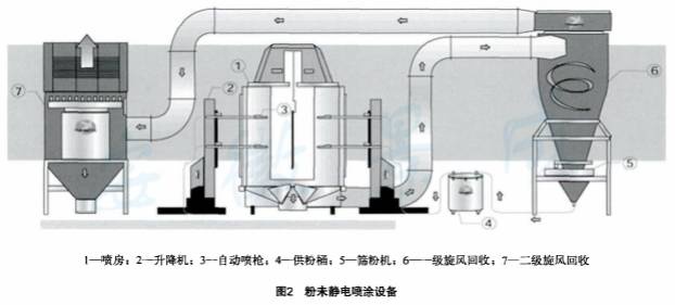 鼓式制動(dòng)器,摩托車(chē)剎車(chē)圈,輪轂剎車(chē)圈,Drum brake,摩托車(chē)制動(dòng)鐵套