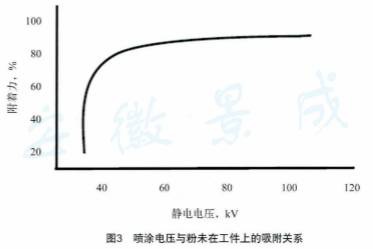 鼓式制動(dòng)器,摩托車(chē)剎車(chē)圈,輪轂剎車(chē)圈,Drum brake,摩托車(chē)制動(dòng)鐵套