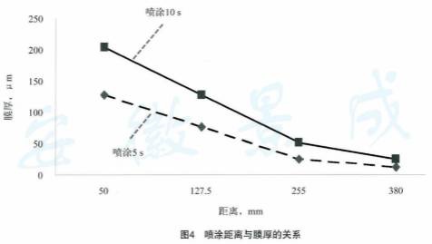 鼓式制動(dòng)器,摩托車(chē)剎車(chē)圈,輪轂剎車(chē)圈,Drum brake,摩托車(chē)制動(dòng)鐵套