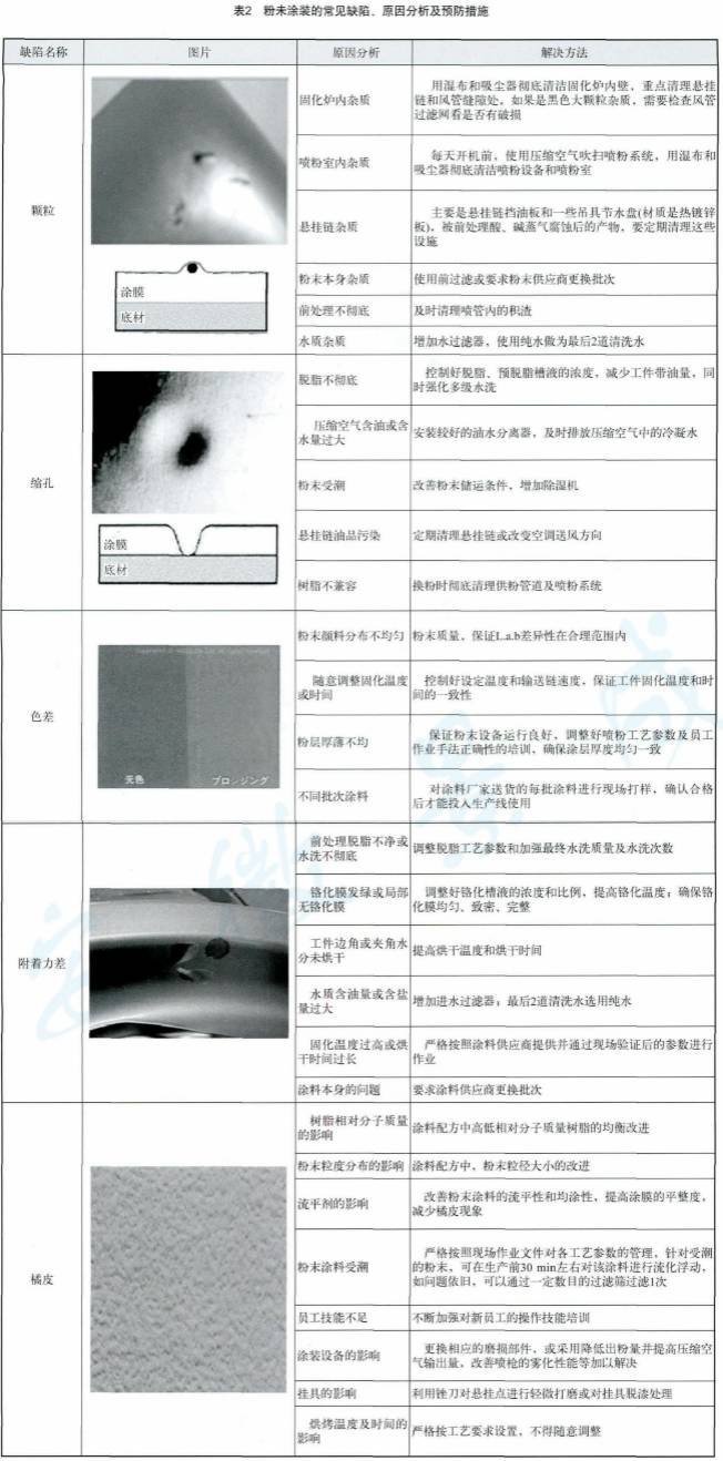 鼓式制動(dòng)器,摩托車(chē)剎車(chē)圈,輪轂剎車(chē)圈,Drum brake,摩托車(chē)制動(dòng)鐵套