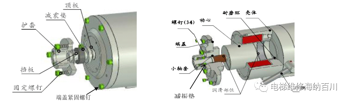 鼓式制動(dòng)器,摩托車剎車圈,輪轂剎車圈,Drum brake,摩托車制動(dòng)鐵套