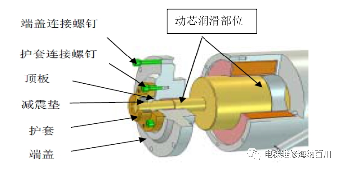 鼓式制動(dòng)器,摩托車剎車圈,輪轂剎車圈,Drum brake,摩托車制動(dòng)鐵套