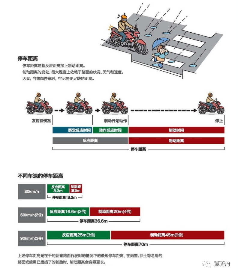 鼓式制動器,摩托車剎車圈,輪轂剎車圈,Drum brake,摩托車制動鐵套