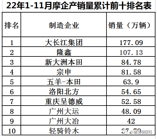 鼓式制動器,摩托車剎車圈,輪轂剎車圈,Drum brake,摩托車制動鐵套