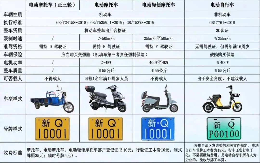 鼓式制動(dòng)器,摩托車(chē)剎車(chē)圈,輪轂剎車(chē)圈,Drum brake,摩托車(chē)制動(dòng)鐵套