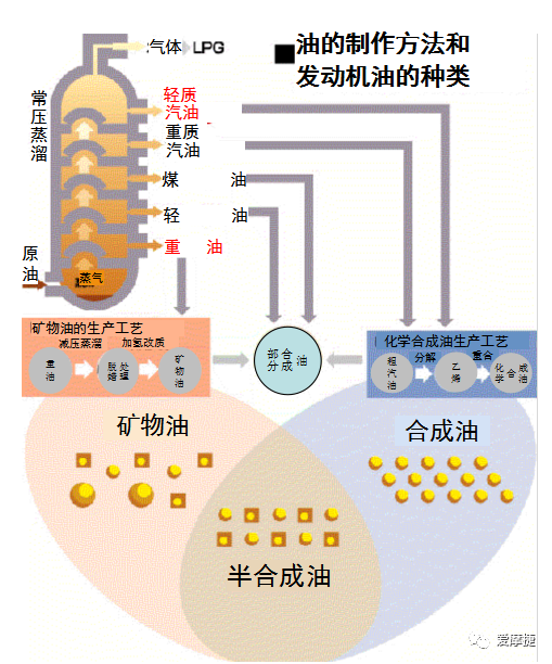 鼓式制動器,摩托車剎車圈,輪轂剎車圈,Drum brake,摩托車制動鐵套