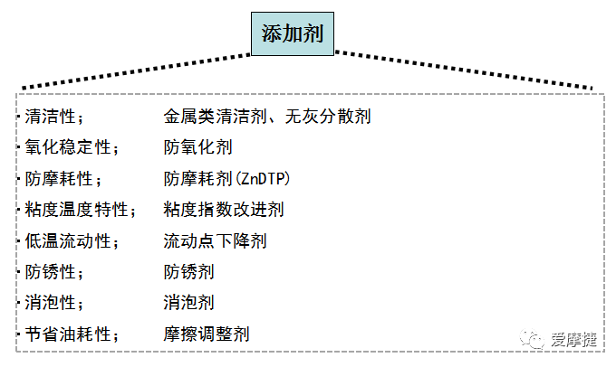 鼓式制動器,摩托車剎車圈,輪轂剎車圈,Drum brake,摩托車制動鐵套