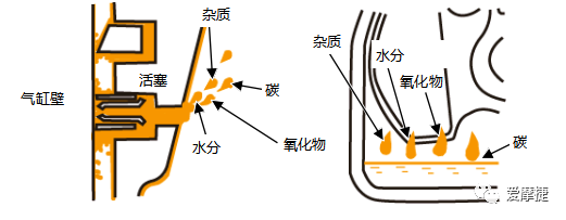 鼓式制動器,摩托車剎車圈,輪轂剎車圈,Drum brake,摩托車制動鐵套