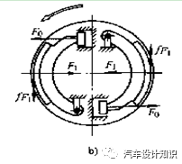 鼓式制動(dòng)器,摩托車剎車圈,輪轂剎車圈,Drum brake,摩托車制動(dòng)鐵套