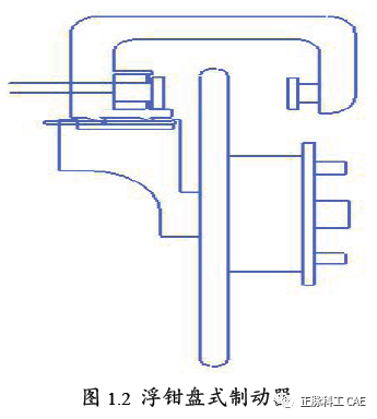 鼓式制動(dòng)器,摩托車(chē)剎車(chē)圈,輪轂剎車(chē)圈,Drum brake,摩托車(chē)制動(dòng)鐵套