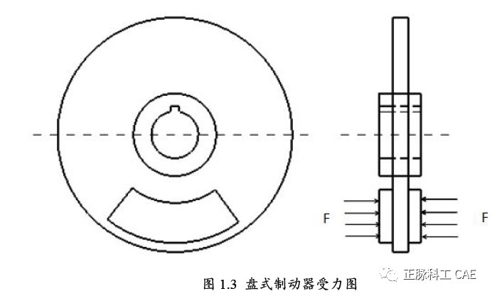 鼓式制動(dòng)器,摩托車(chē)剎車(chē)圈,輪轂剎車(chē)圈,Drum brake,摩托車(chē)制動(dòng)鐵套